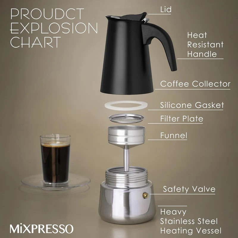 Mixpresso Black 9 Cup Greca Stovetop Espresso Pot 450ml/15oz, Moka Pot with Coffee Percolator Design, Stainless Steel Stove Top Coffee Maker for Camping or Home Use,Italian Stovetop Espresso Maker