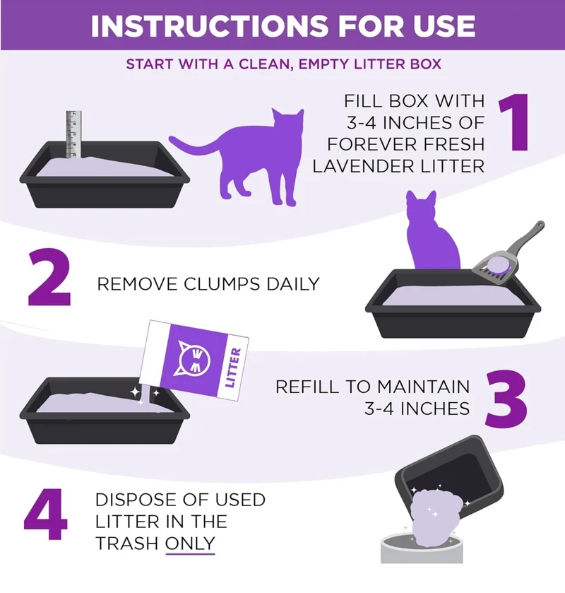 Arm & Hammer Forever Fresh Clumping Cat Litter (18lb) Lavender Freshness w/ Essential Oils