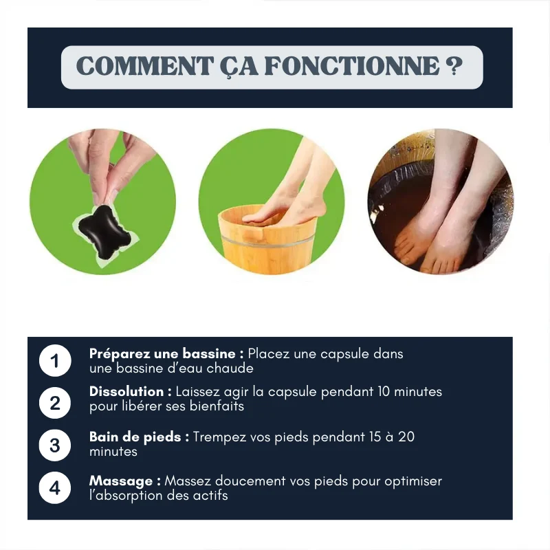 10x Capsules Bain de Pieds Lymphatiques 18 Plantes Naturelles