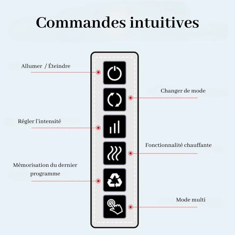 Masseur Ergonomique Chauffant - Spécial Cou et Dos