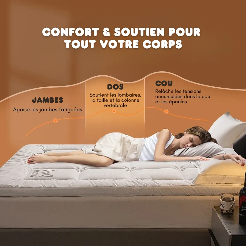 Sur-Matelas épais d'Hôtel luxueux Confort+