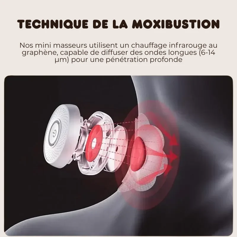 3x Mini Masseurs Chauffants Technique de la Moxibustion