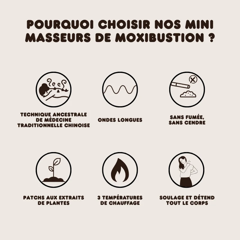 3x Mini Masseurs Chauffants Technique de la Moxibustion