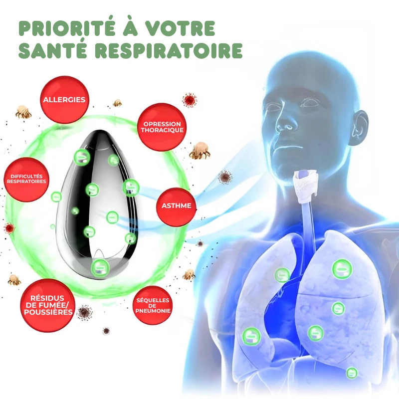 Collier Mini Purificateur d'Air Portable