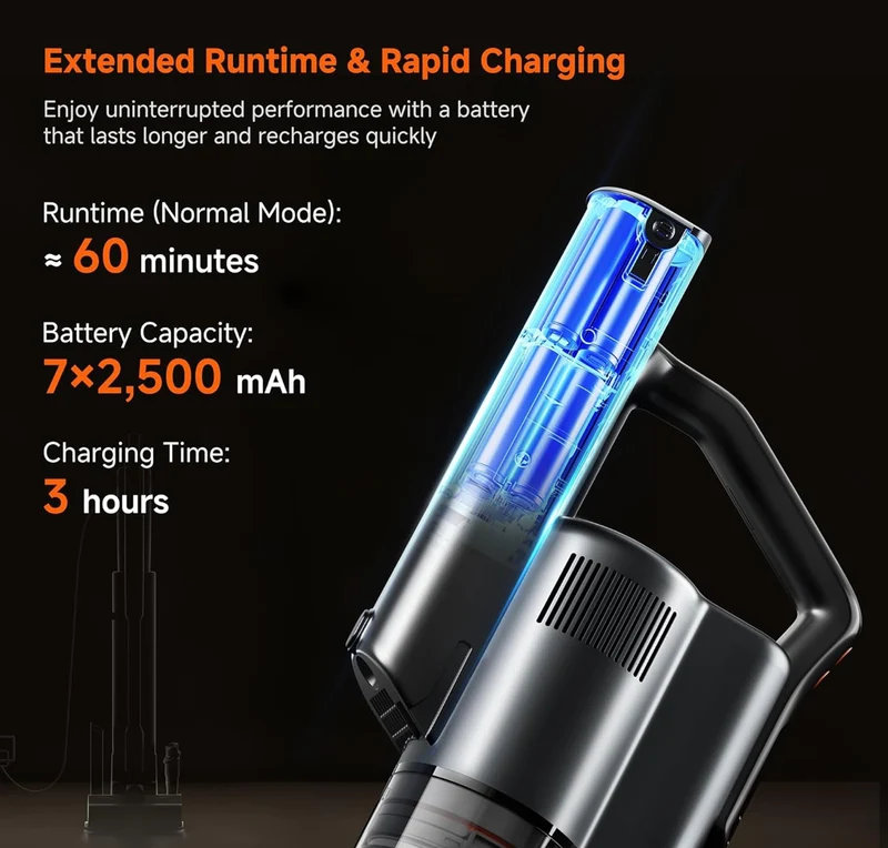 V500 Cordless Vacuum Cleaner w/ Auto Empty & Auto Dust Scrap System, 7-Layer HEPA Filtration, Anti-Tangle Brush, Stick Vacuum for Pet Hair, Hard Floors, Carpet - (Grey)