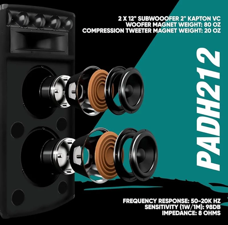 Portable PA Speaker System - 1600 Watt Outdoor Stereo w/ Dual 12" Woofers, 3.4" Piezo Tweeters, 5"x12" Super Horn Midrange, Crossover Network