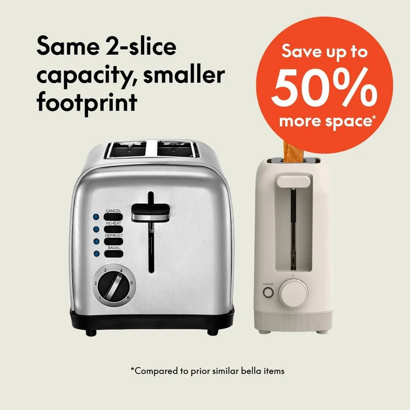 2 Slice Slim Toaster, Fits-anywhere Kitchenware, 6 Setting Shade Control with Reheat & Cancel Buttons, Fits sourdough, 10” Long Slot, Anti Jam & Auto Shutoff - Oatmilk