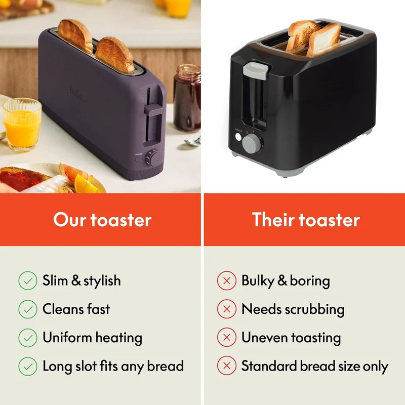 2 Slice Slim Toaster, Fits-anywhere Kitchenware, 6 Setting Shade Control with Reheat & Cancel Buttons, Fits sourdough, 10” Long Slot, Anti Jam & Auto Shutoff - Plum