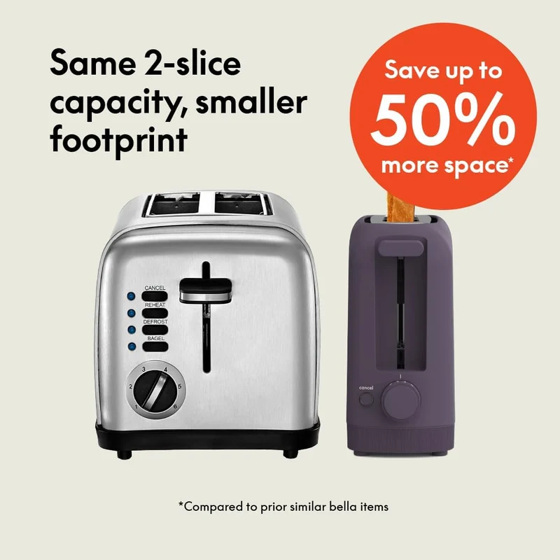 2 Slice Slim Toaster, Fits-anywhere Kitchenware, 6 Setting Shade Control with Reheat & Cancel Buttons, Fits sourdough, 10” Long Slot, Anti Jam & Auto Shutoff - Plum