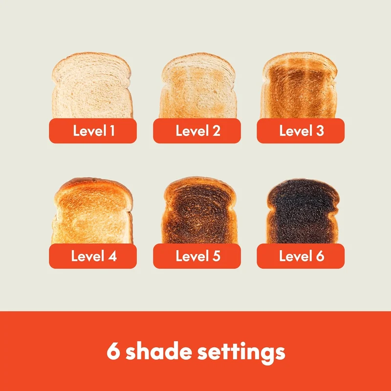 2 Slice Slim Toaster, Fits-anywhere Kitchenware, 6 Setting Shade Control with Reheat & Cancel Buttons, Fits sourdough, 10” Long Slot, Anti Jam & Auto Shutoff - Blossom