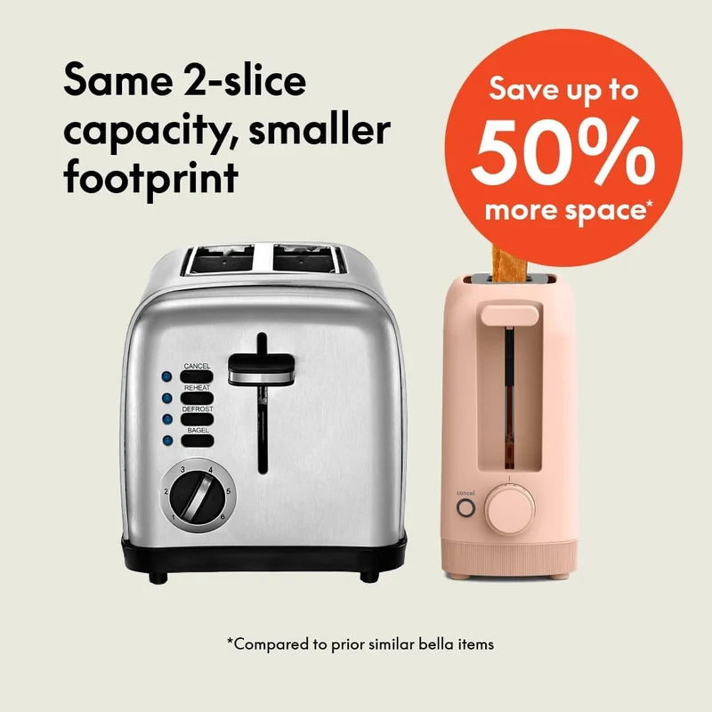 2 Slice Slim Toaster, Fits-anywhere Kitchenware, 6 Setting Shade Control with Reheat & Cancel Buttons, Fits sourdough, 10” Long Slot, Anti Jam & Auto Shutoff - Blossom