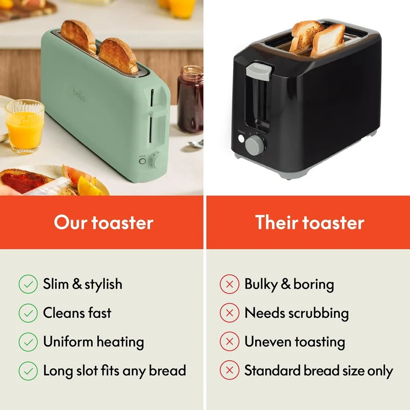 2 Slice Slim Toaster, Fits-anywhere Kitchenware, 6 Setting Shade Control with Reheat & Cancel Buttons, Fits sourdough, 10” Long Slot, Anti Jam & Auto Shutoff - Sea Glass