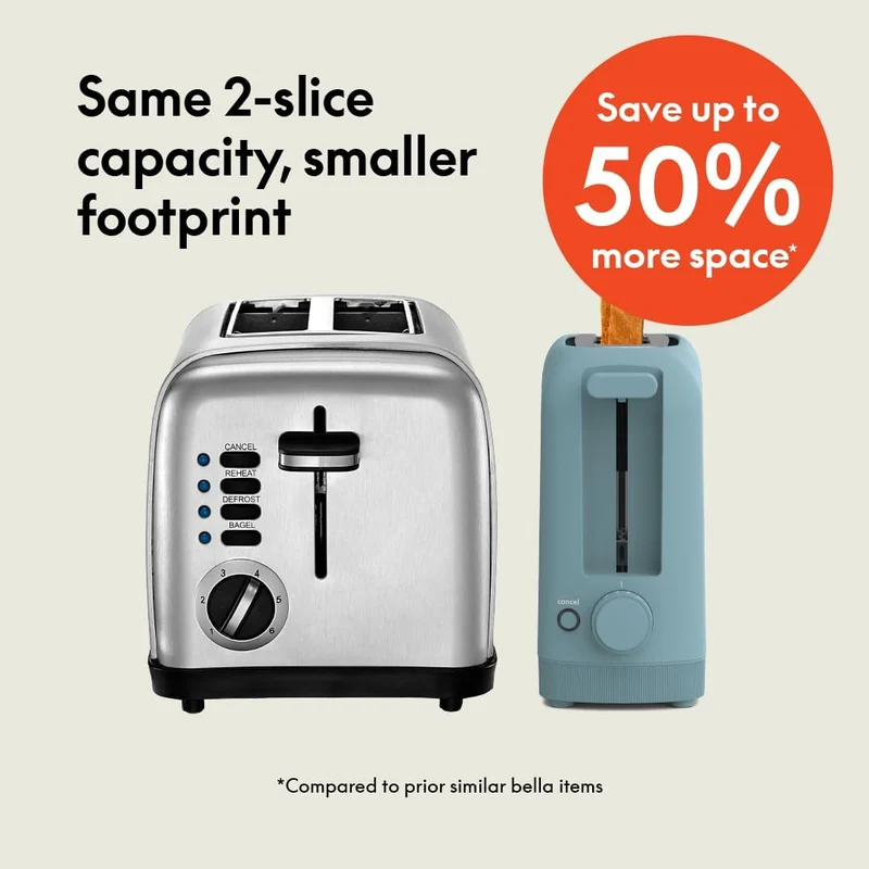 2 Slice Slim Toaster, Fits-anywhere Kitchenware, 6 Setting Shade Control with Reheat & Cancel Buttons, Fits sourdough, 10” Long Slot, Anti Jam & Auto Shutoff- Surf