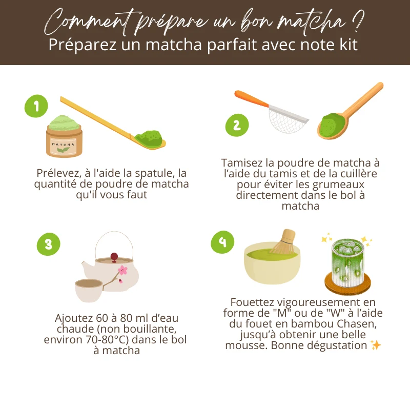 Kit Complet pour Matcha Japonais - 6PCS