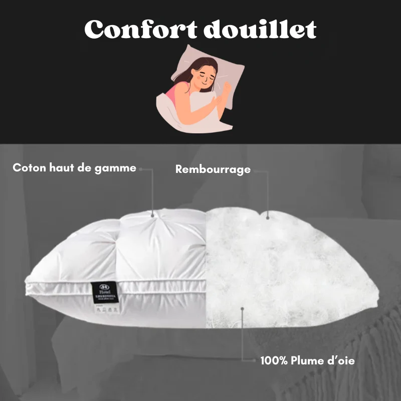Oreiller d'hôtel de luxe - Coton & Plume d'oie