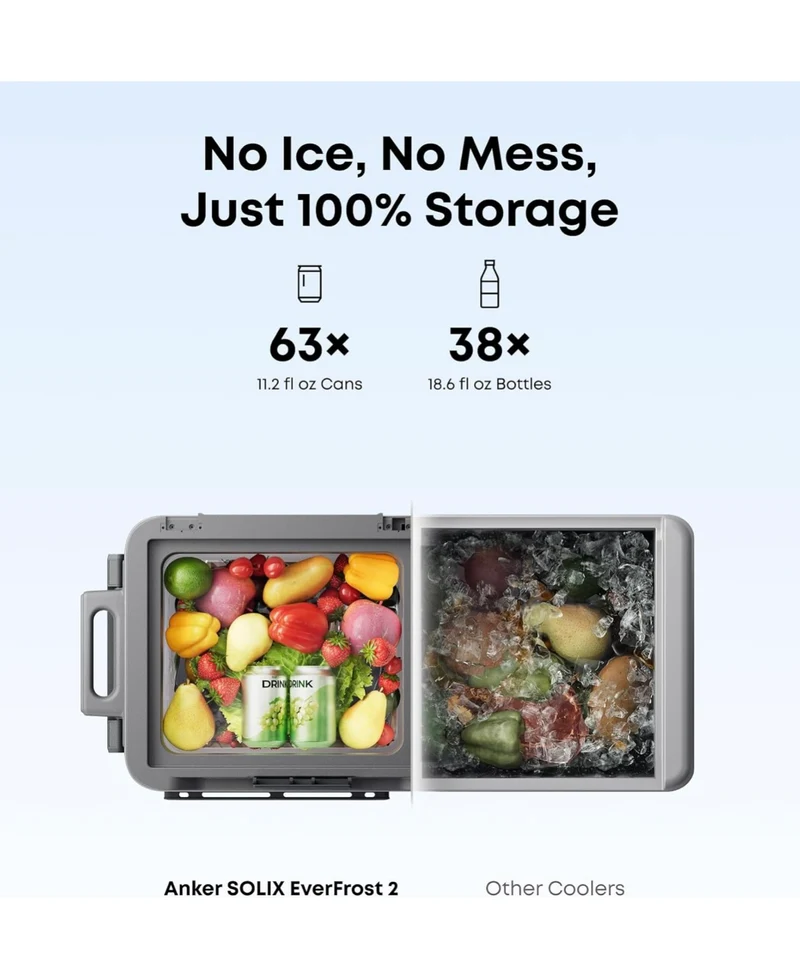 Anker SOLIX EverFrost 2 40L Cooler, 42 qt Electric Cooler with 288Wh Battery - Only 1 Battery Included
