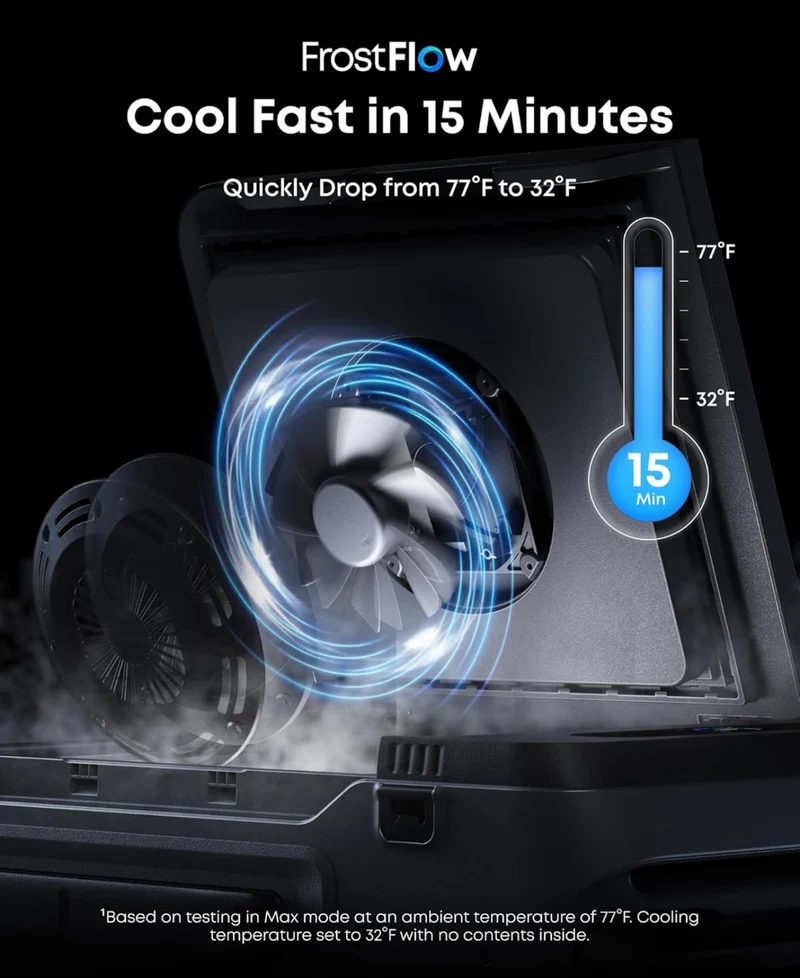 Anker SOLIX EverFrost 2 40L Cooler with Road Trip Kit, 42 qt Car Electric Cooler with 288Wh