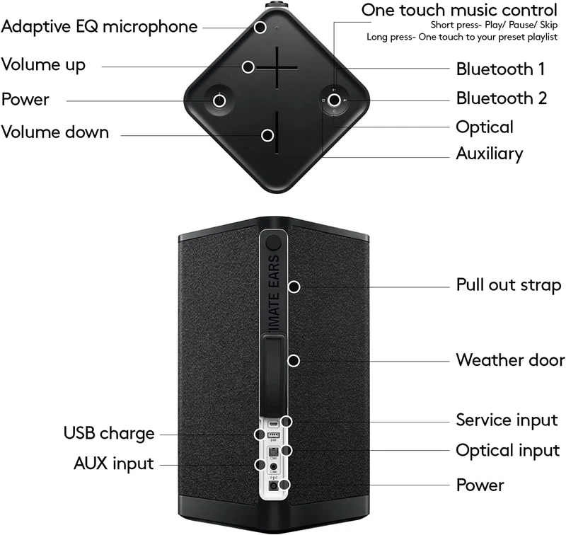 Ultimate Ears Hyperboom Portable & Home Wireless Bluetooth Speaker, Loud Speaker, Big Bass, Water Resistant IPX4, 150 Ft Range – Black