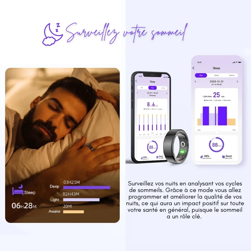 SMART RING - Bague connectée suivi santé