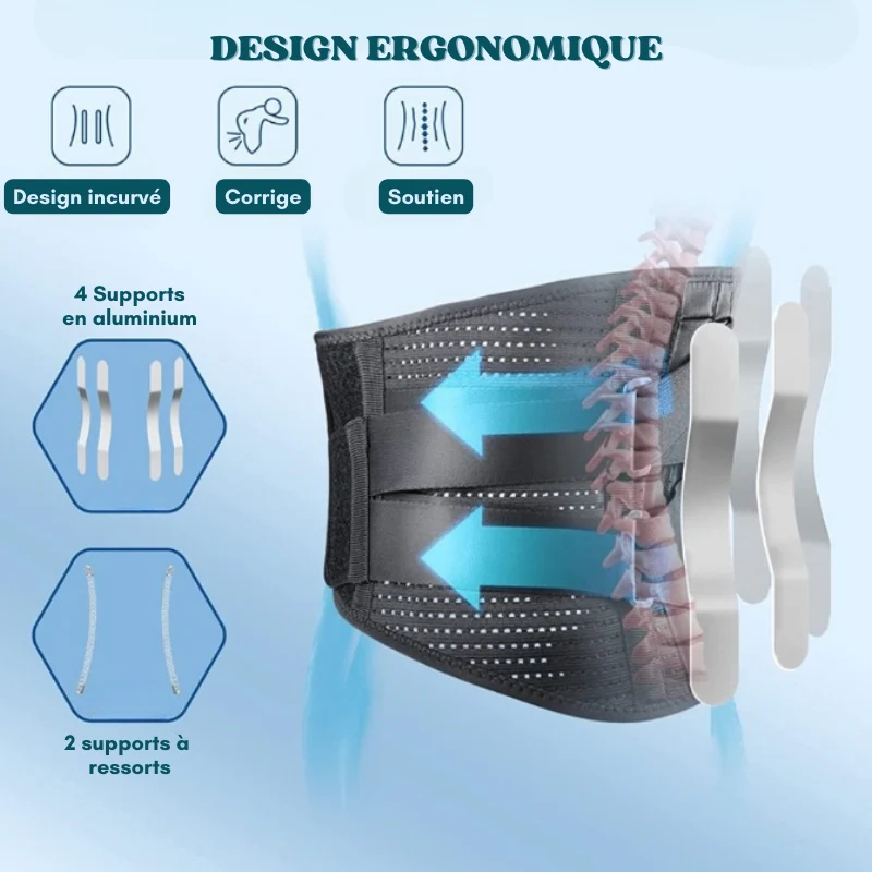 Ceinture de soutien lombaire et correction du bassin réglable