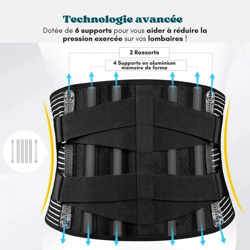 Ceinture de soutien lombaire et correction du bassin réglable