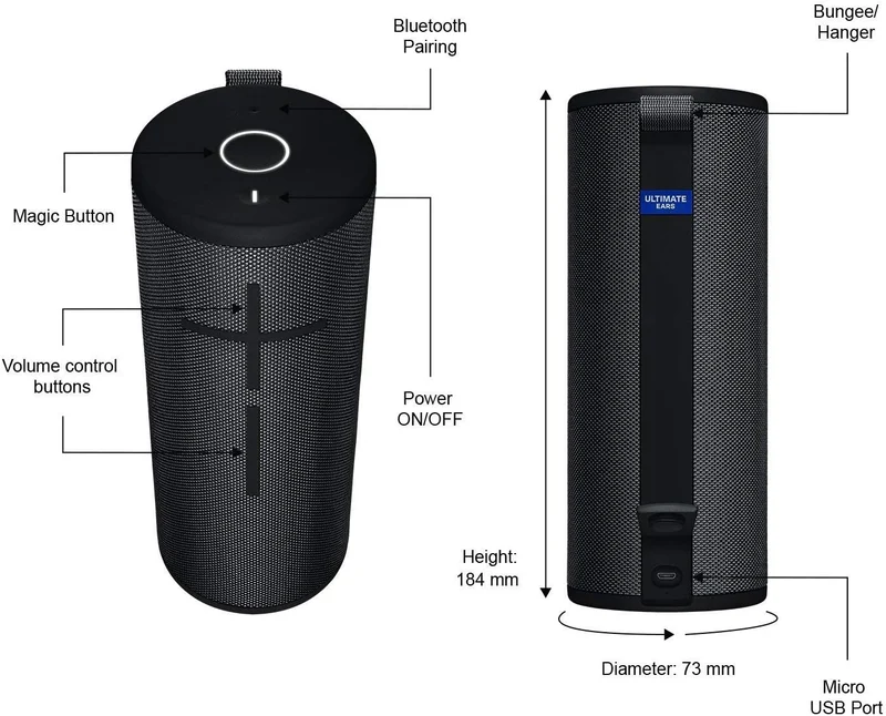 Ultimate Ears Boom 3 Portable Waterproof Bluetooth Speaker - Night Black by Ultimate Ears (Renewed)