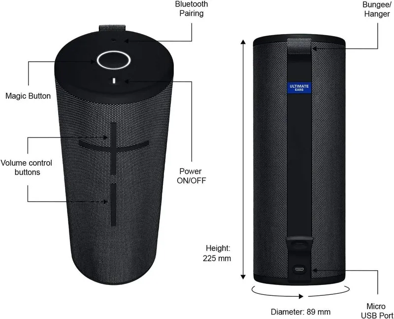 Ultimate Ears MEGABOOM 3 Portable Waterproof Bluetooth Speaker - Bulk Packaging - Night Black