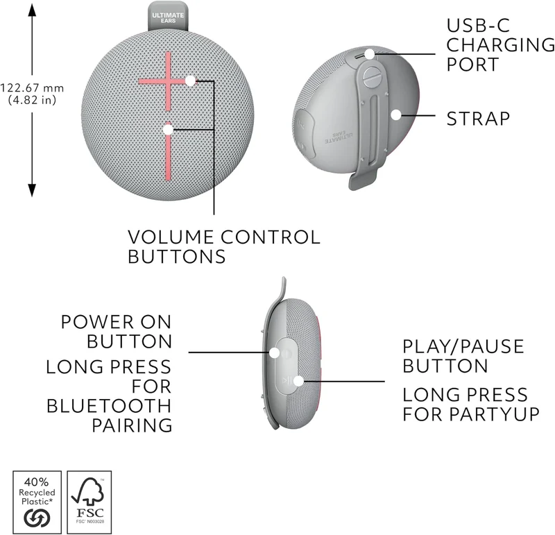 Ultimate Ears MINIROLL Ultra-Portable Waterproof Bluetooth Speaker, Big Bass, IP67 Dustproof, 131 ft (40 m) Range - Revive Grey