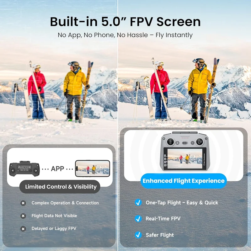 Drone w/ EIS 4K Camera, GPS Drone 5.0" Screen on Controller, 10KM Long Range, AI Track & Orbit Mode - Lightweight (Foldable)