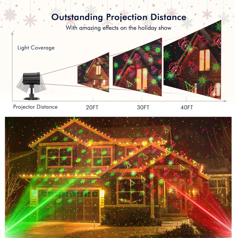 Christmas Projector Lights Outdoor Decorations - New