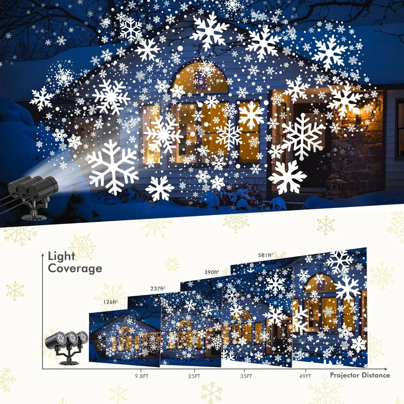 Christmas Projector Lights Upgraded Snowflake Projector, IP65 Waterproof 360°Rotating LED Projection Lights Decor-Three-Head