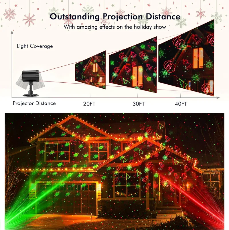 Christmas Projector Lights Red & Green Christmas Pattern Projector w/ Remote & Timer, IP65 Waterproof