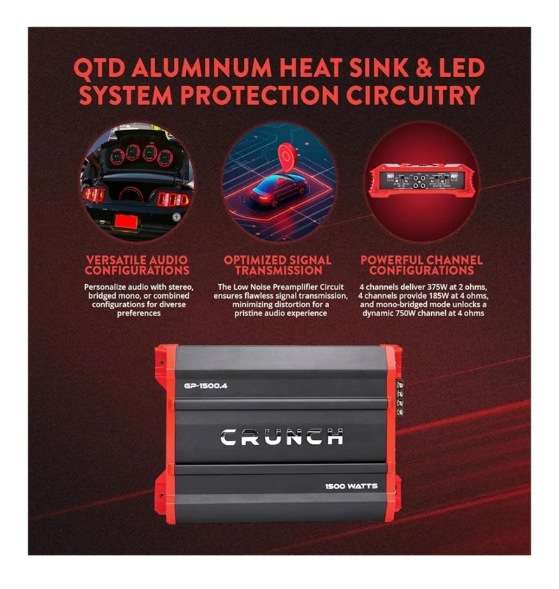 Crunch Ground Pounder GP-1500.4 1500 Watt 4 Channel Amplifier - NEW