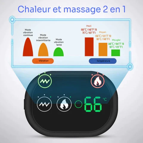 Attelle d'épaule chauffante & massante