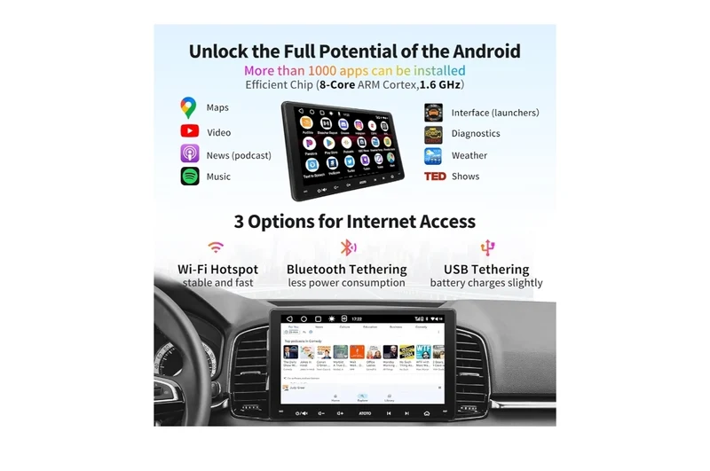 9" Car Stereo, Double-DIN Radio, Wireless CarPlay & Wireless Android Auto, Mirror Link, GPS Tracking，in-Dash Navigation, Dual Bluetooth