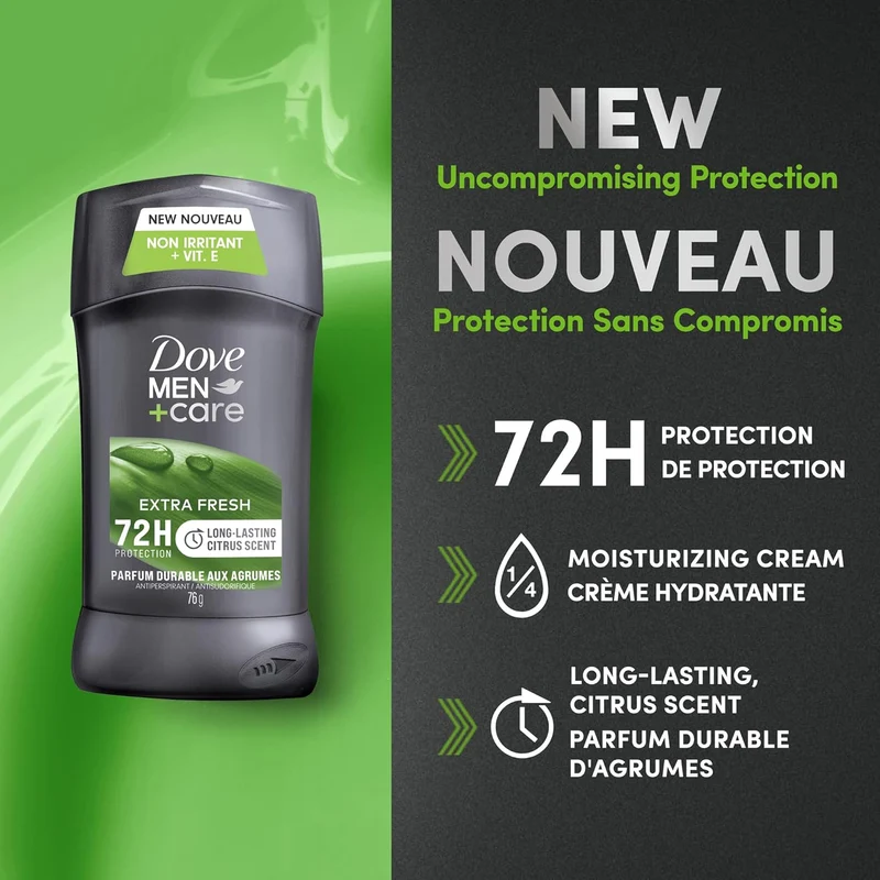 Dove Men+Care Extra Fresh Non Irritant Anti-Perspirant Stick (Pack of 2)