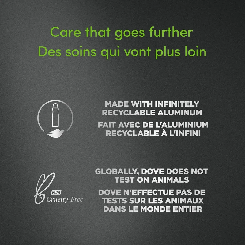 Dove Men+Care Extra Fresh Non Irritant Anti-Perspirant Stick (Pack of 2)
