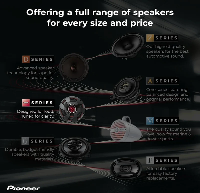 Pioneer UD-RP351PRO Repair Kit - Replacement Diaphragm TS-B351PRO 3-1/2" P.R.O. Series Bullet Tweeter