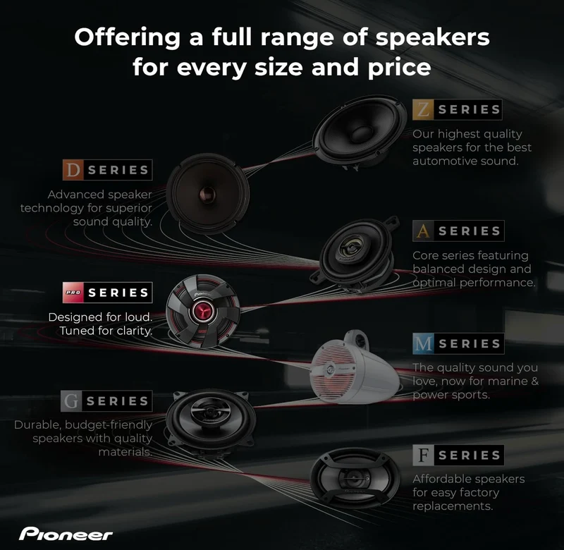 Pioneer TS-B351PRO, Car Audio Speakers, Full Range, Clear Sound Quality, Easy Installation and Enhanced Bass Response, 3-1/2” Speakers