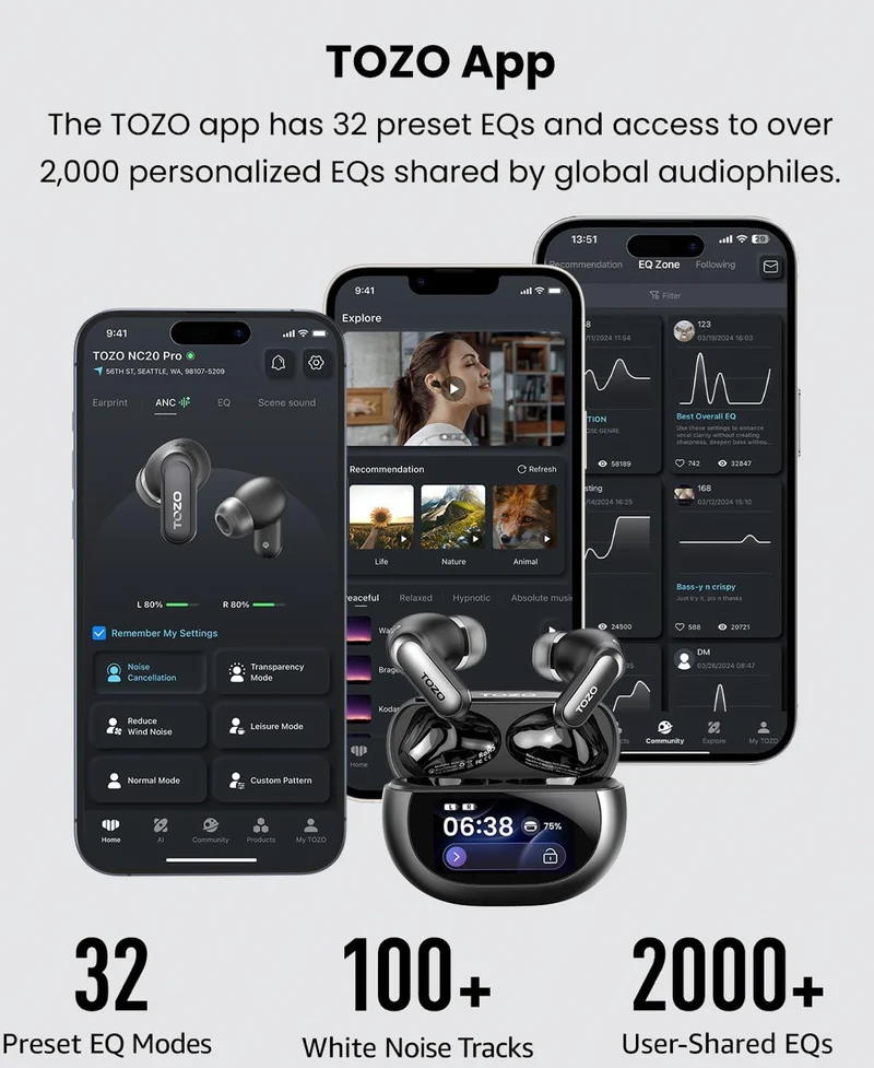 NC20 Pro Active Noise Cancelling Wireless Earbuds with Smart Touch Screen, LDAC Hi-Res Audio, Stereo Bass, 6 Mics AI Call Ear Buds, 80H Playtime, IPX8 Waterproof (Titanium Black)
