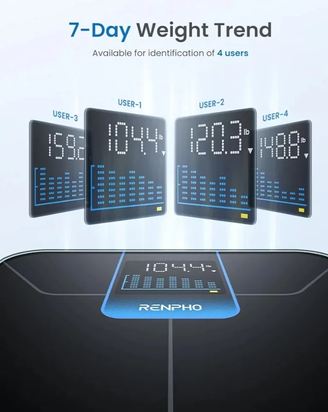 Bundle Scale for Body Weight with 7-Day Weight Trend and Smart Body Measuring Tape