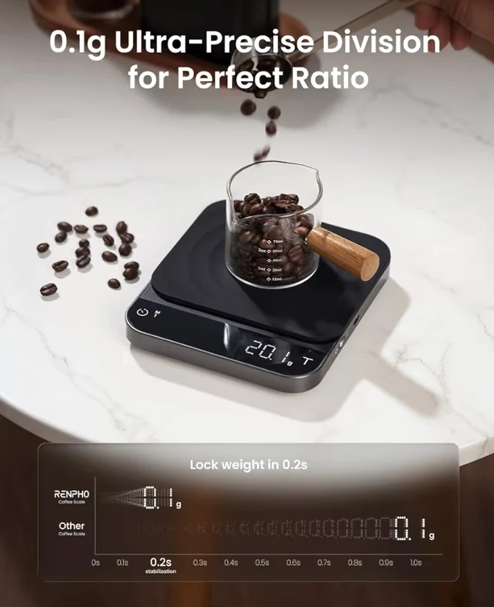 Bundle Smart Body Measuring Tape, and Coffee Scale with Timer, 0.1g High Precision Rechargeable