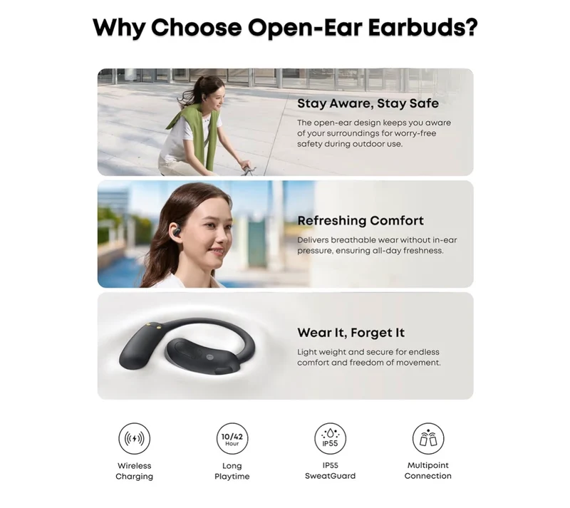 AeroFit2 , Open-Ear Headphones, Real-Time Translation Earbuds-42H Playtime, IP55,AI Clear Calls,Wireless Charging