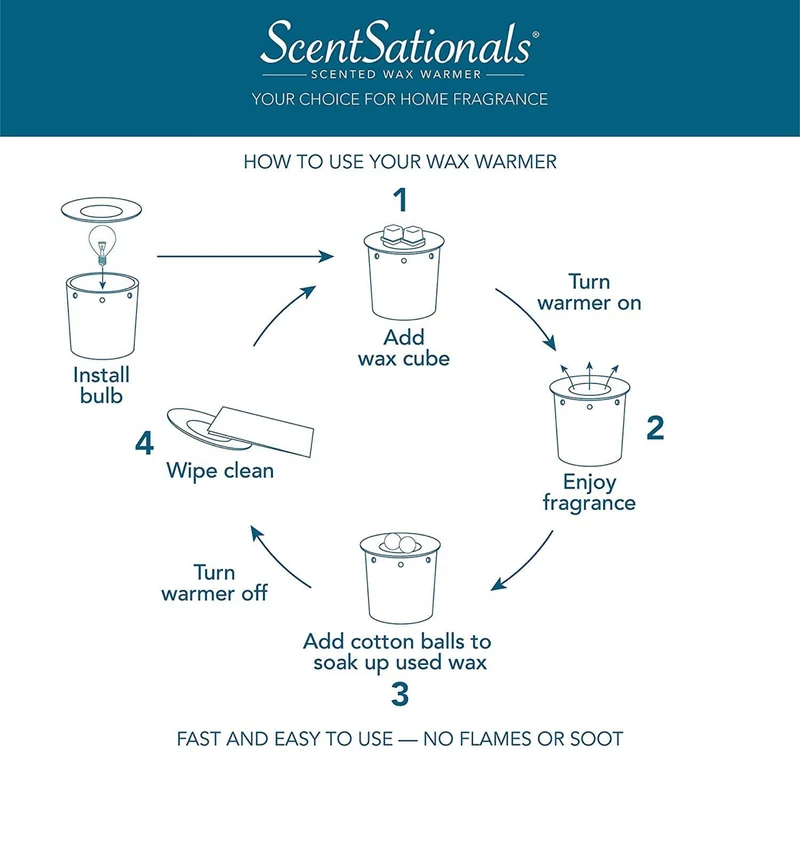 Scentsationals Wax Melt Warmer, for Scented Wax Melts - Kristy - Candle Wax Melter for Fragrance Cubes and Tarts