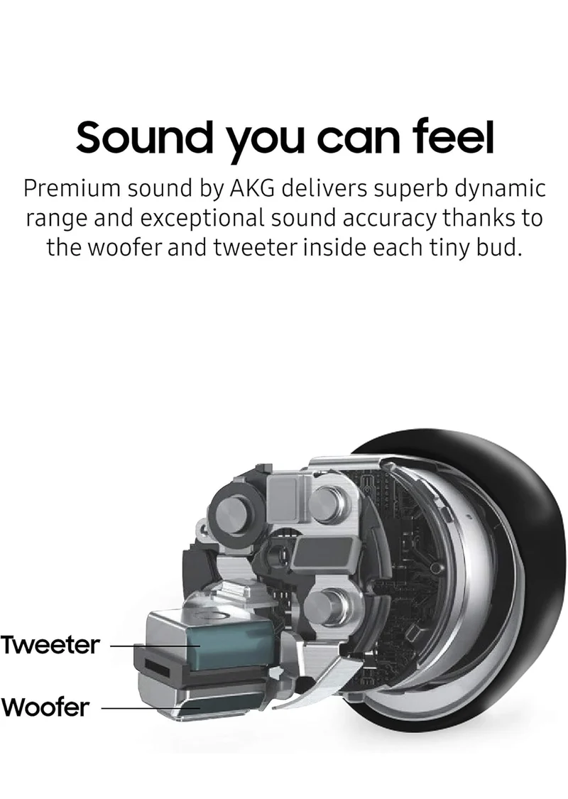 Samsung Galaxy Buds+ True Wireless Earbud Headphones - Black (Renewed)