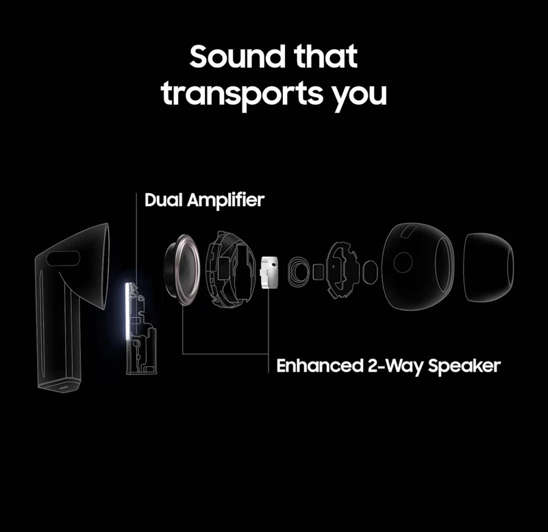 SAMSUNG Galaxy Buds Pro 3 R630 (Renewed)
