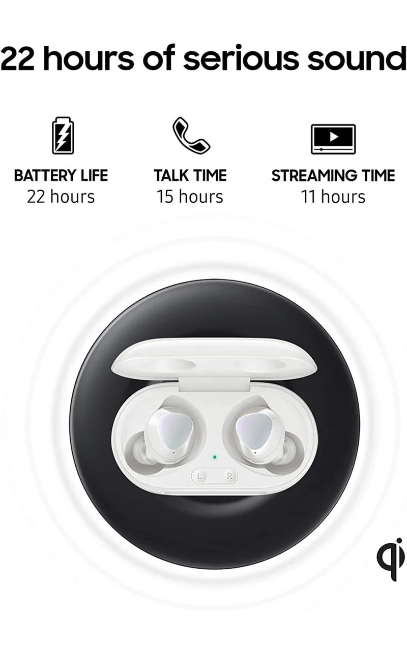 Samsung Galaxy Buds Plus, True Wireless Earbuds (Wireless Charging Case Included), White – US Version
