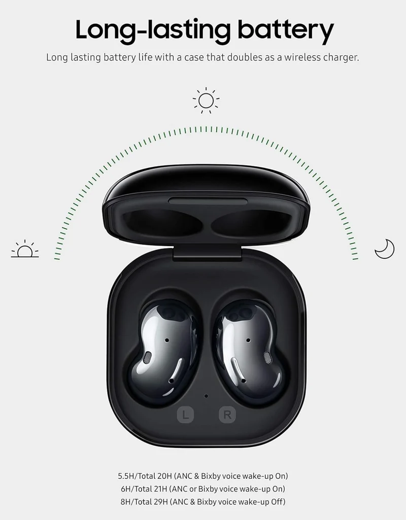 SAMSUNG Galaxy Buds Live True Wireless Earbuds US Version Active Noise Cancelling Wireless Charging Case Included - Mystic Black