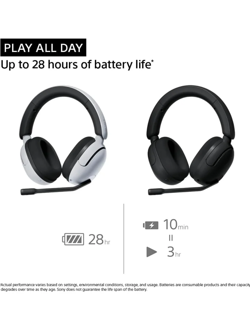 Sony INZONE H5 Wireless Gaming Headset, 360 Spatial Sound 28 Hour Battery, 2.4Ghz Wireless and 3.5mm Audio Jack- White