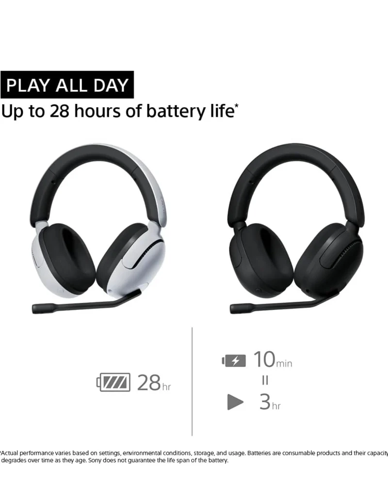 Sony INZONE H5 Wireless Gaming Headset, 360 Spatial Sound 28 Hour Battery, 2.4Ghz Wireless and 3.5mm Audio Jack - Black